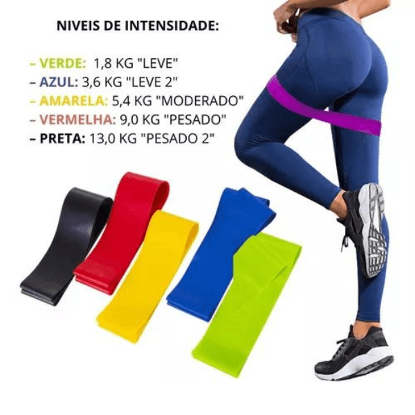 Kit de 5 Elásticos para Exercícios Funcionais – FlexFit Pro