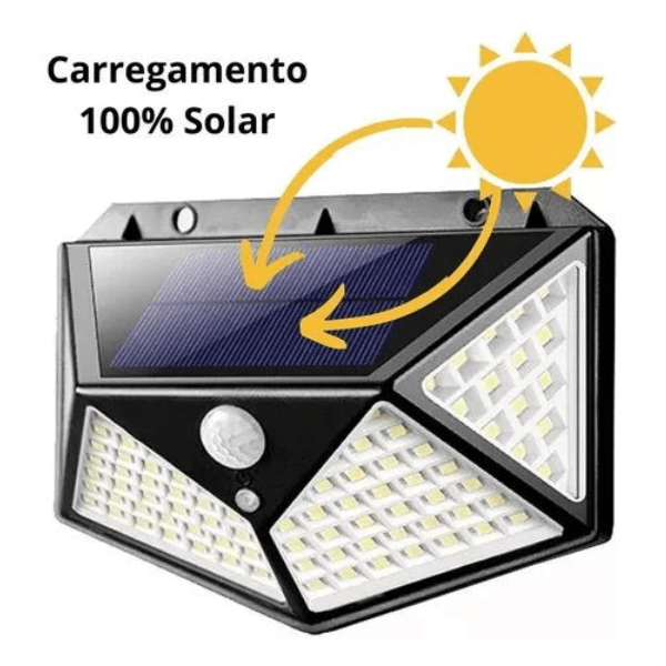 EcoSun Pro – Luminária Solar Inteligente de 100 Leds