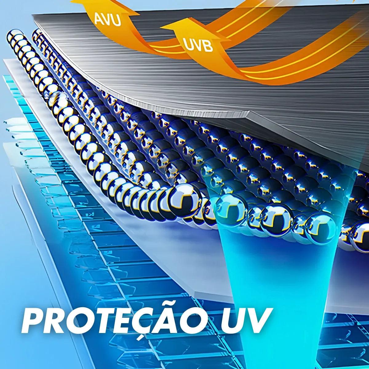 rotetor Solar Retrátil para Para-brisa - Proteção UV